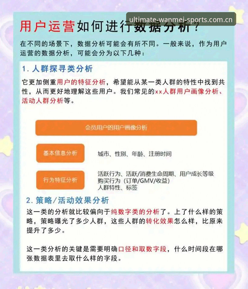 完美体育官网2025最新动态:平台安全性深度分析与用户反馈